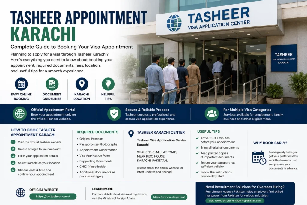 Tasheer appointment Karachi visa application center