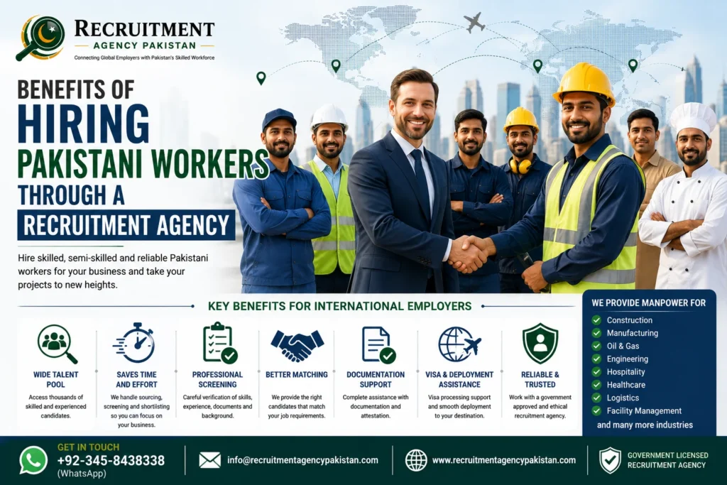 Benefits of hiring Pakistani workers through a recruitment agency for international employers