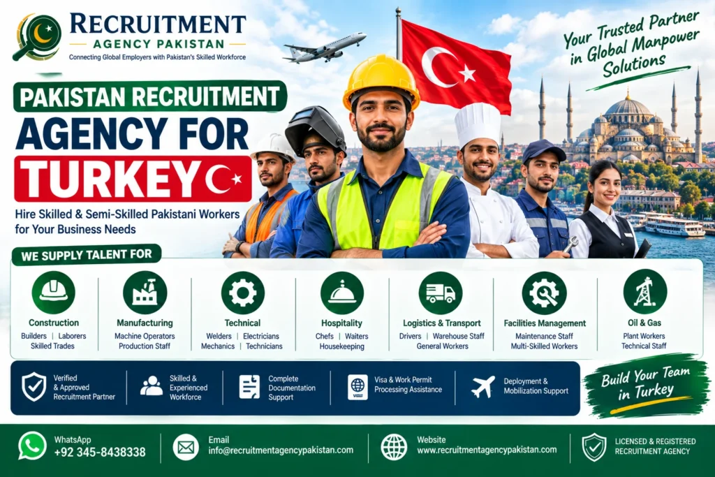 Pakistan Recruitment Agency for Turkey: A Complete Guide for Turkish Employers